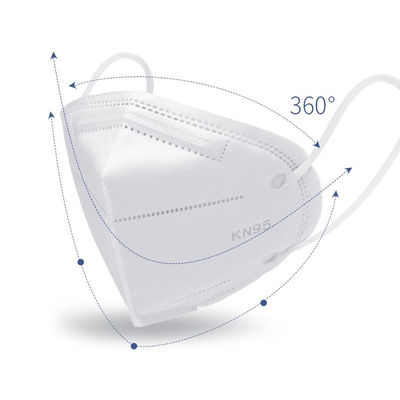 Άσπρη ελαφριά μίας χρήσης KN95 μάσκα 17.5x9.5cm καταλόγων μάσκα Earloop αναπνευστικών συσκευών KN95
